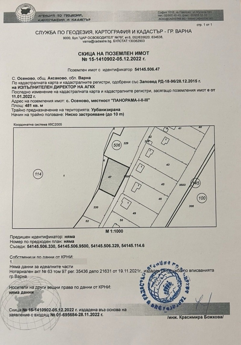 Продава КЪЩА, гр. Варна, област Варна, снимка 11 - Къщи - 51592383