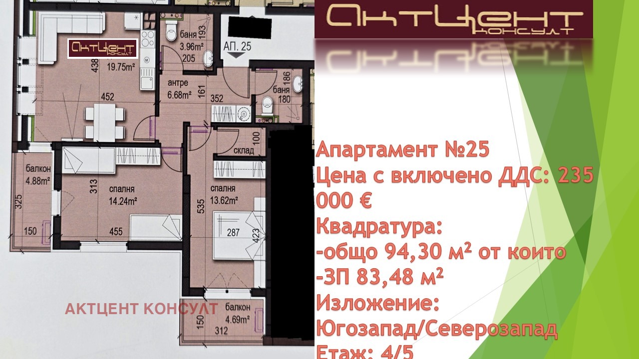 ������� 3-����� | Imot.bg � ����������� 3