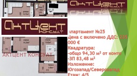 ������� 3-����� | Imot.bg � ����� ������ 3