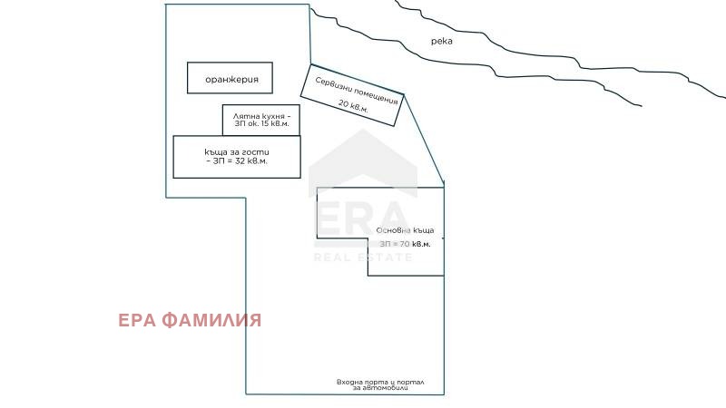 ������� ���� | Imot.bg � ����������� 14