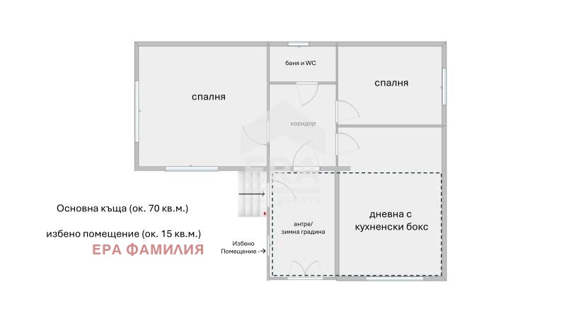 ������� ���� | Imot.bg � ����������� 15