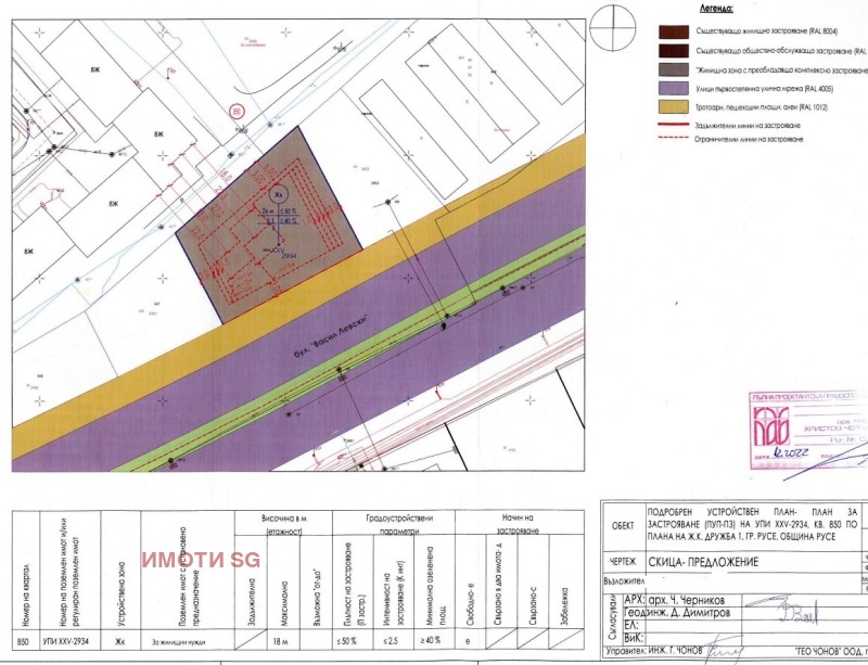 Продава ПАРЦЕЛ в град Русе, Дружба 1 - 800 кв.м / 520 000 € » 1 017 031.60 лв., ИМОТИ SG