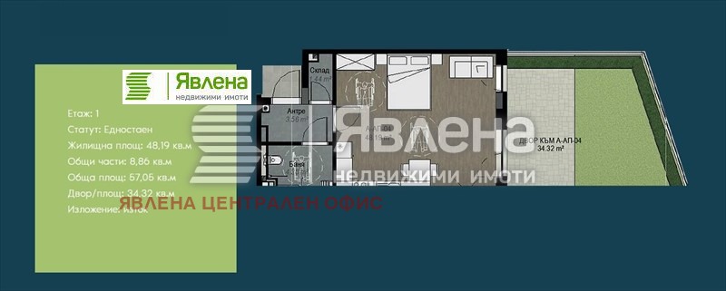 Продава 1-СТАЕН, гр. София, Витоша, снимка 3 - Aпартаменти - 48046472