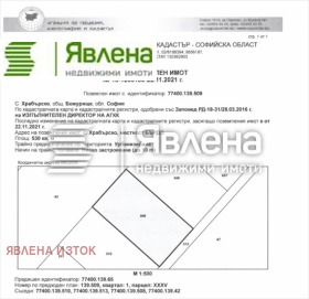 Плот Хераково, регион Софиа