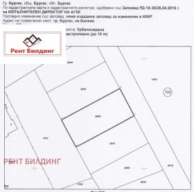 ������� ������ | Imot.bg � ����� ������ 3