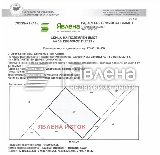 Продаја  Плот регион Софиа , Хераково , 530 м2 | 37028964