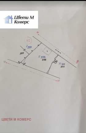 Продава парцел област Враца с. Челопек - [1] 