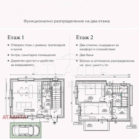 ������� ���� | Imot.bg � ����� ������ 14