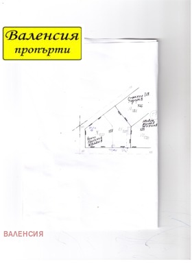������� ������ | Imot.bg � ����� ������ 2