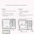 Продава КЪЩА, к.к. Слънчев бряг, област Бургас, снимка 14