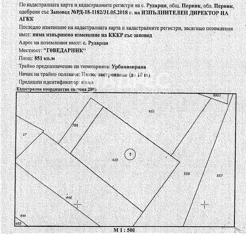 ������� ������ | Imot.bg � ����������� 2