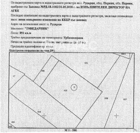 ������� ������ | Imot.bg � ����� ������ 2
