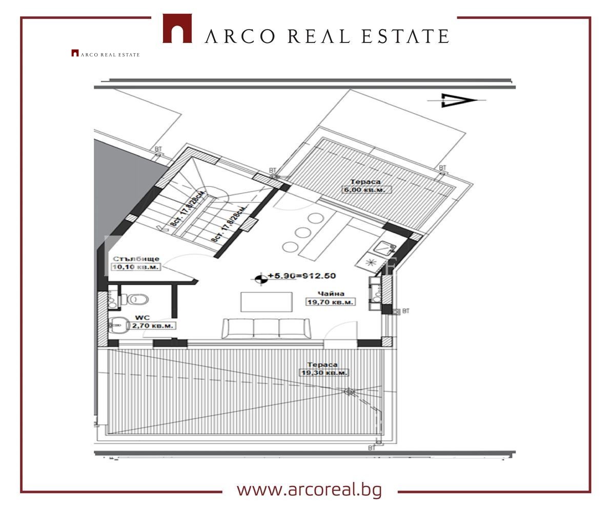 ������� ���� | Imot.bg � ����������� 10