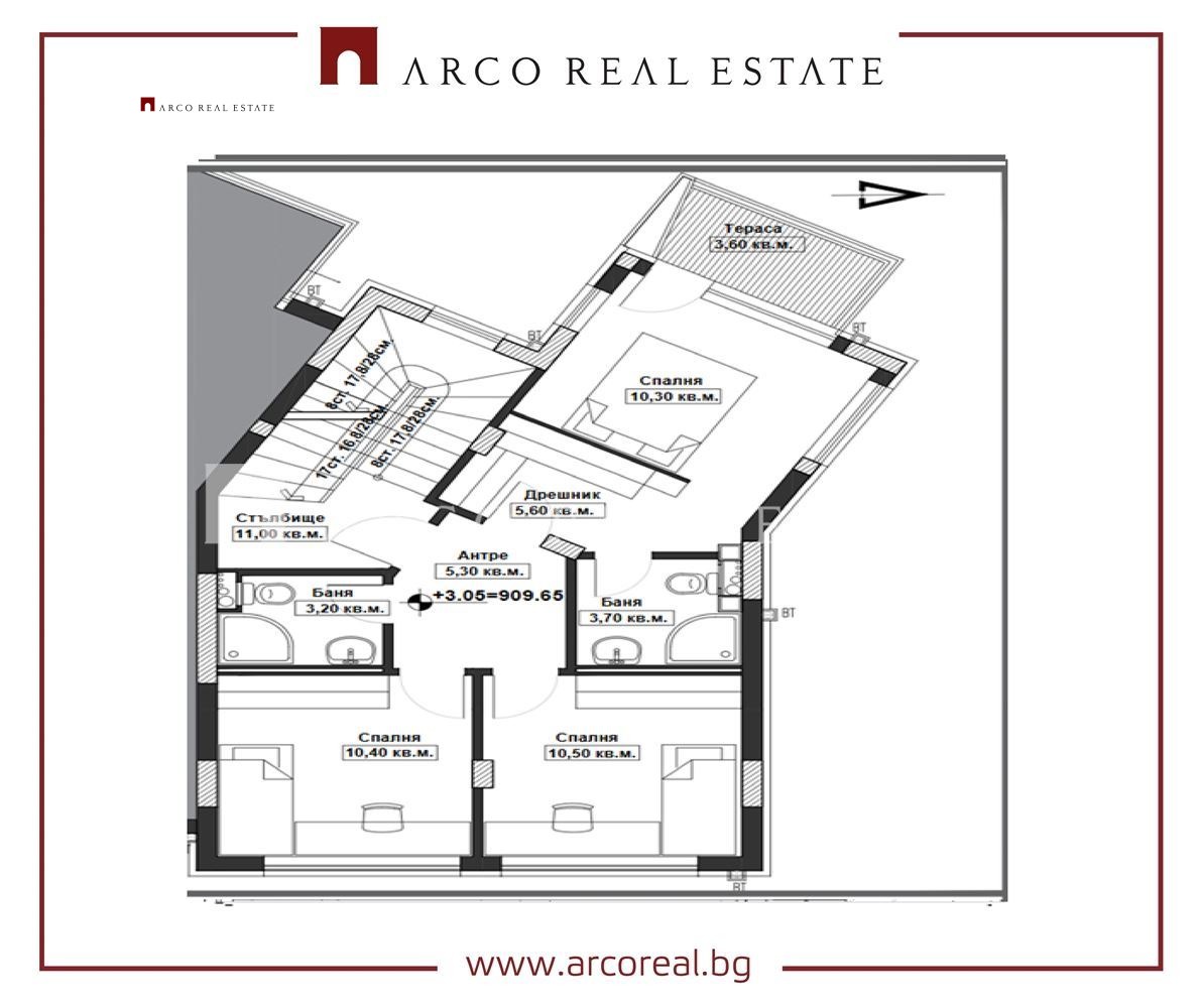 ������� ���� | Imot.bg � ����������� 9