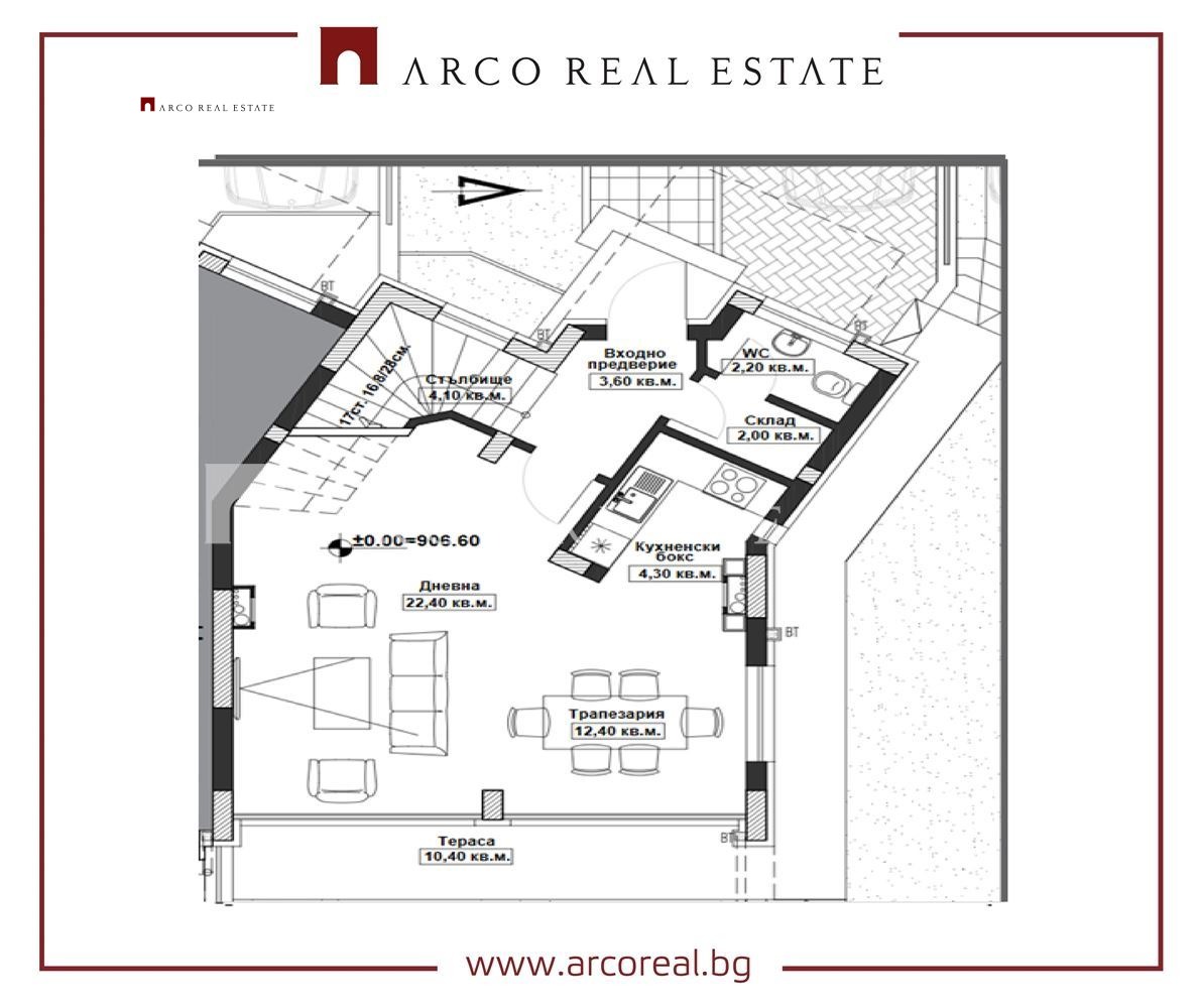 ������� ���� | Imot.bg � ����������� 11