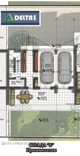 ������� ���� | Imot.bg � ����� ������ 8