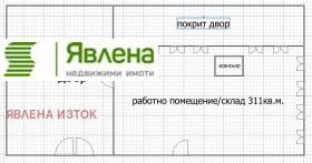 Пром. помещение град София, Сухата река 13