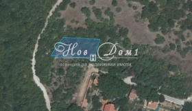 ������� ������ | Imot.bg � ����� ������ 2