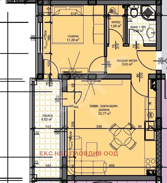 ������� 2-����� | Imot.bg � ����������� 1