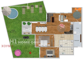 3 bedroom Ovcha kupel, Sofia