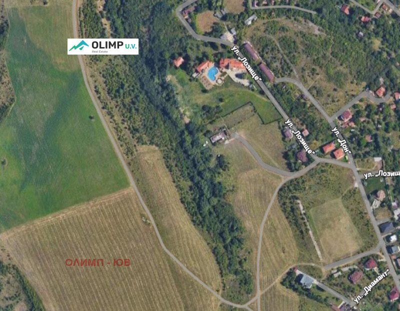 Продава ПАРЦЕЛ, гр. София, Горна баня