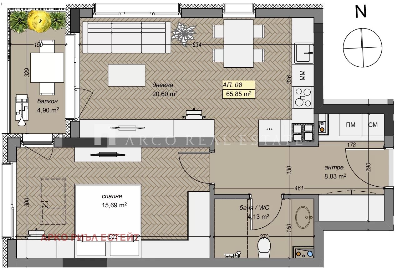 ������� 2-����� | Imot.bg � ����������� 2