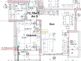  2- | Imot.bg    4