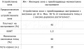 Продава ПАРЦЕЛ, гр. София, с. Желява, снимка 4