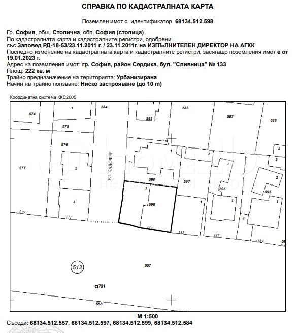 Продава ПАРЦЕЛ, гр. София, Център, снимка 3 - Парцели - 48280517