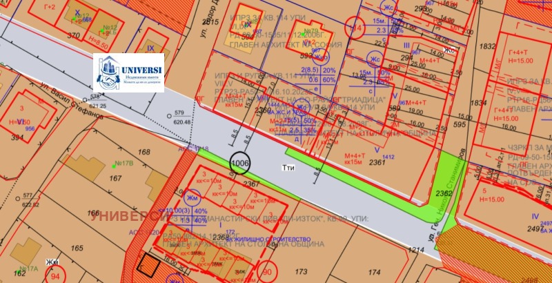 Продава  Парцел град София , Манастирски ливади , 1860 кв.м | 67976387 - изображение [2]