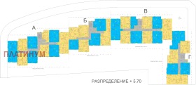  2- | Imot.bg    8