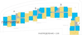  2- | Imot.bg    7