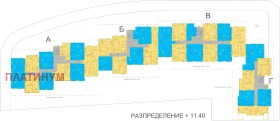  2- | Imot.bg    10