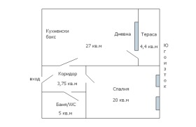 ������� 2-����� | Imot.bg � ����� ������ 14