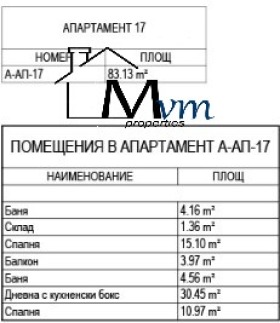 2 sypialnie Owcza kupel 2, Sofia 2