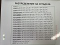 Продава 2-СТАЕН, град Плевен, Широк център • 140000 € / 273816.20 лв. • 64966553 4