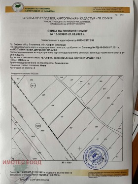 Продажба на имоти в Обеля, град София — страница 3 - изображение 15 
