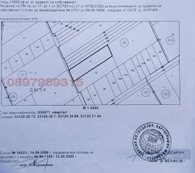 ������� ���������� ���� | Imot.bg � ����� ������ 8