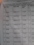 Продава ЗЕМЕДЕЛСКА ЗЕМЯ, с. Мусина, област Велико Търново, снимка 2