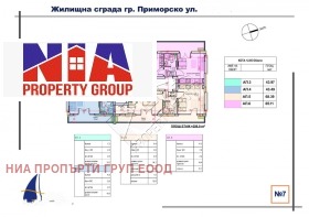 1-стаен гр. Приморско, област Бургас 1