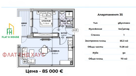 2-стаен град Варна, Владислав Варненчик 2 1