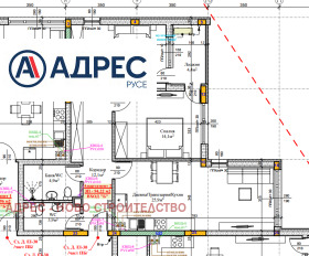 ������� 3-����� | Imot.bg � ����� ������ 8