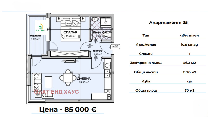 Продава  2-стаен град Варна , Владислав Варненчик 2 , 70 кв.м | 83461134