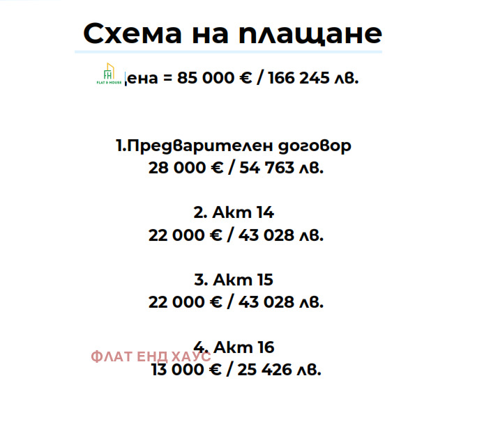 Продава  2-стаен град Варна , Владислав Варненчик 2 , 70 кв.м | 83461134 - изображение [3]