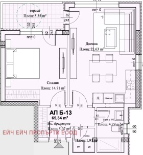  2- | Imot.bg    4