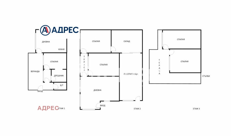 На продаж  Будинок Варна , м-т Ракитника , 234 кв.м | 11256433 - зображення [4]