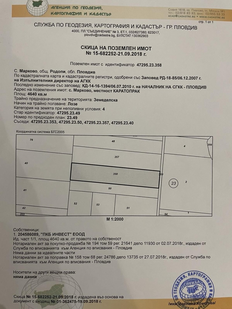 Продава ПАРЦЕЛ, с. Марково, област Пловдив, снимка 1 - Парцели - 49121567