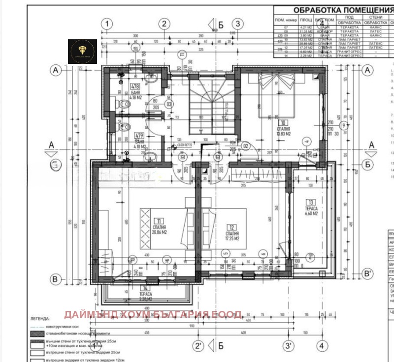 Продава КЪЩА, гр. Пловдив, Кършияка, снимка 6 - Къщи - 52547577