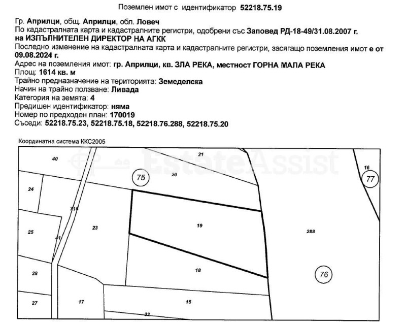 Продава ПАРЦЕЛ, гр. Априлци, област Ловеч, снимка 1 - Парцели - 47711415