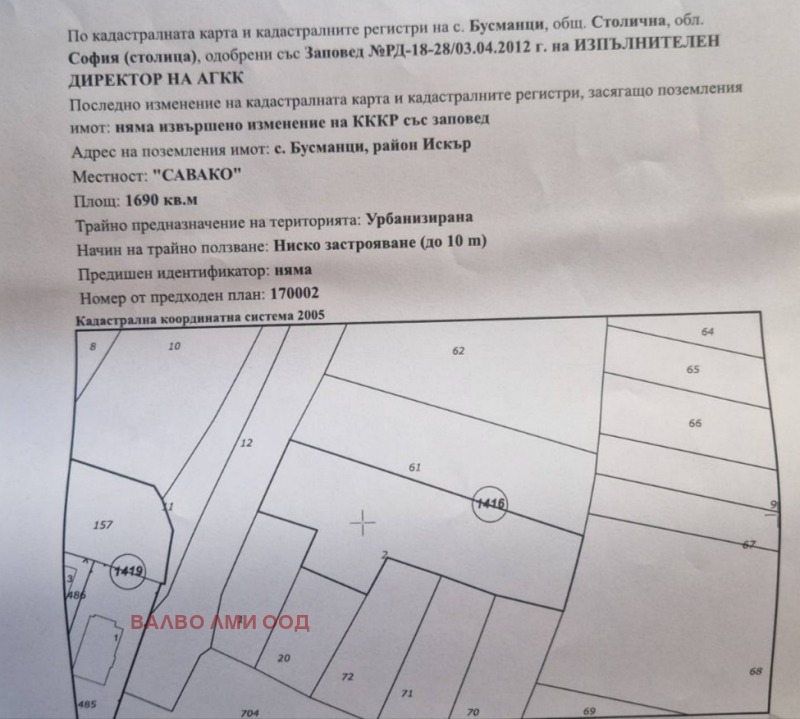 Til salg  Grund Sofia , Busmantsi , 1690 kvm | 12258419 - billede [6]